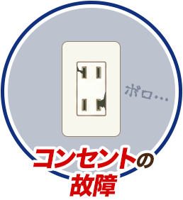 コンセントの故障
