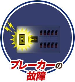ブレーカーの故障